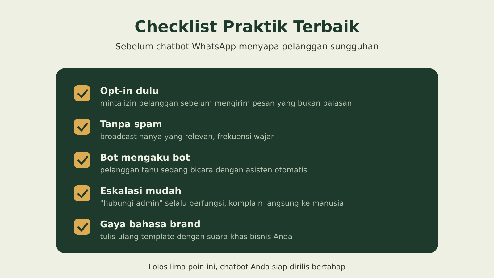 Checklist praktik terbaik chatbot WhatsApp: opt-in, tanpa spam, identitas bot jelas, eskalasi ke manusia