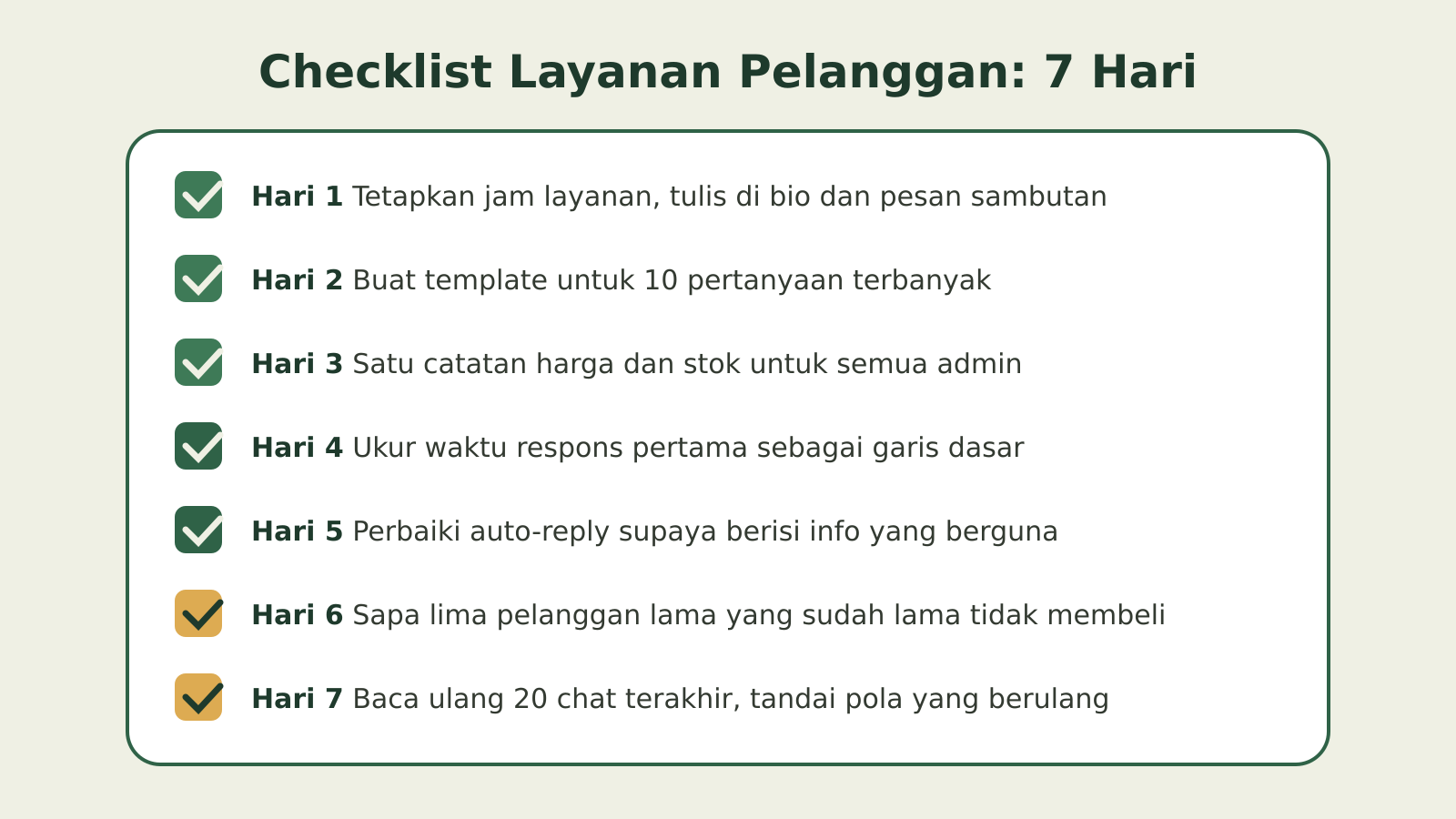 Checklist tujuh langkah meningkatkan layanan pelanggan yang bisa dimulai minggu ini